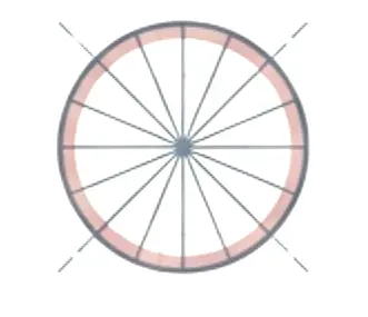Inclusivita